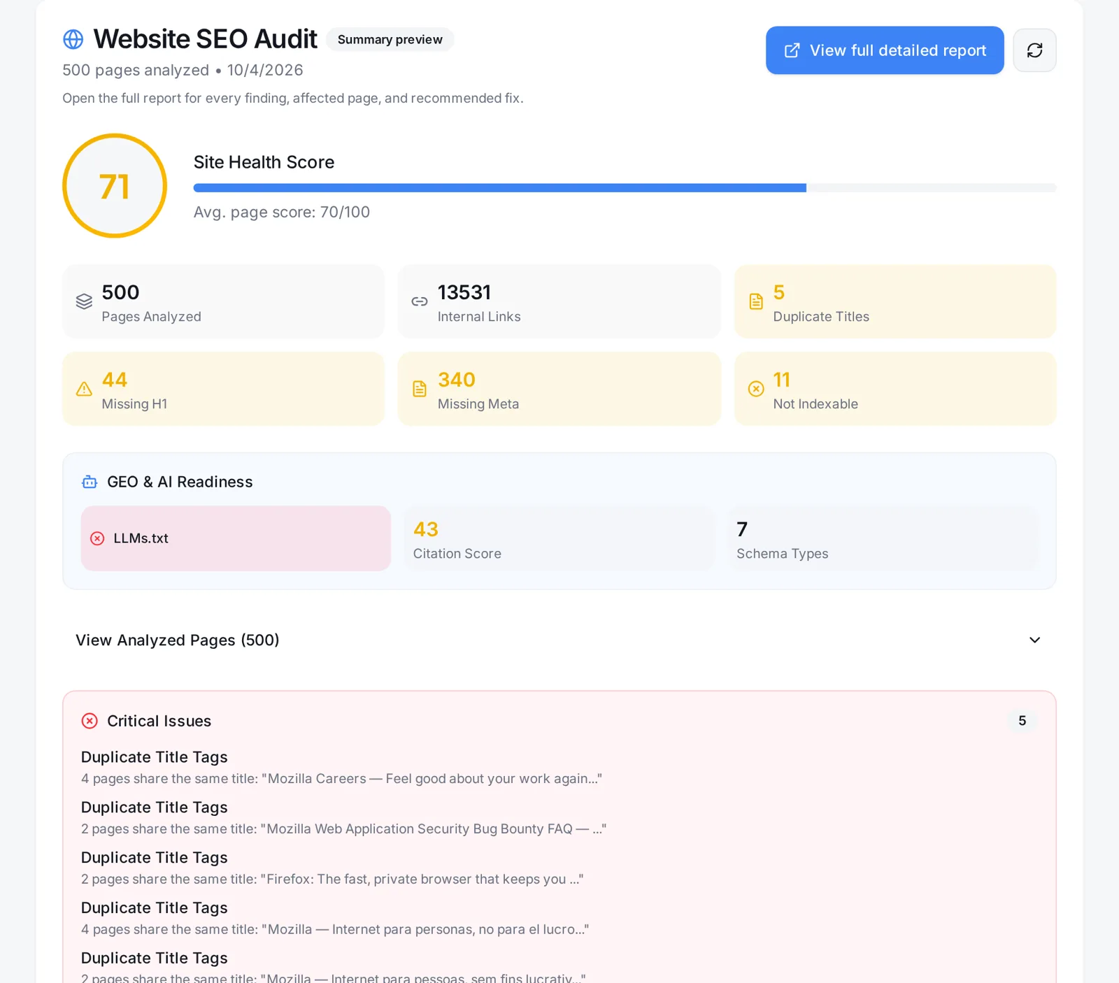 Website Audit results screenshot: Website Audit of mozilla.org — 500 pages crawled